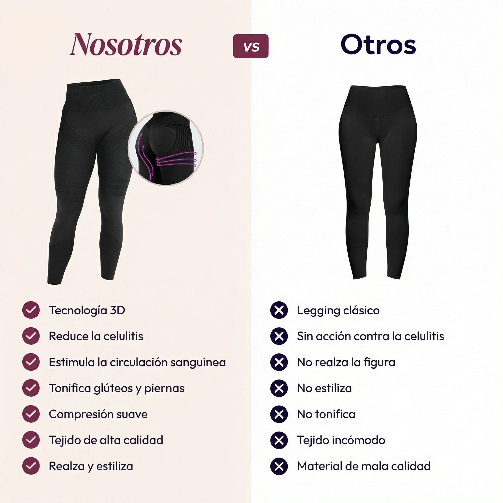 Legging 3D Anti-Celulitis · Drena y Tonifica en Cada Movimiento